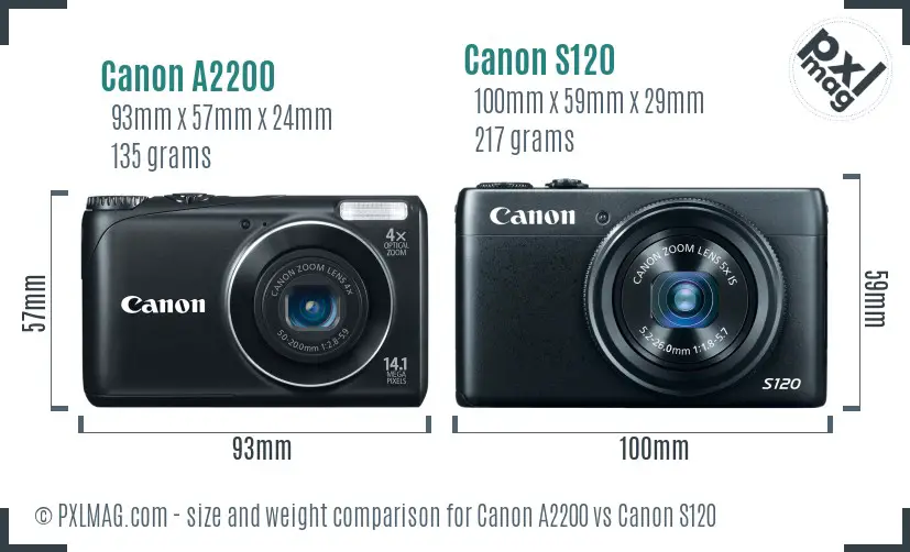 Canon A2200 vs Canon S120 size comparison