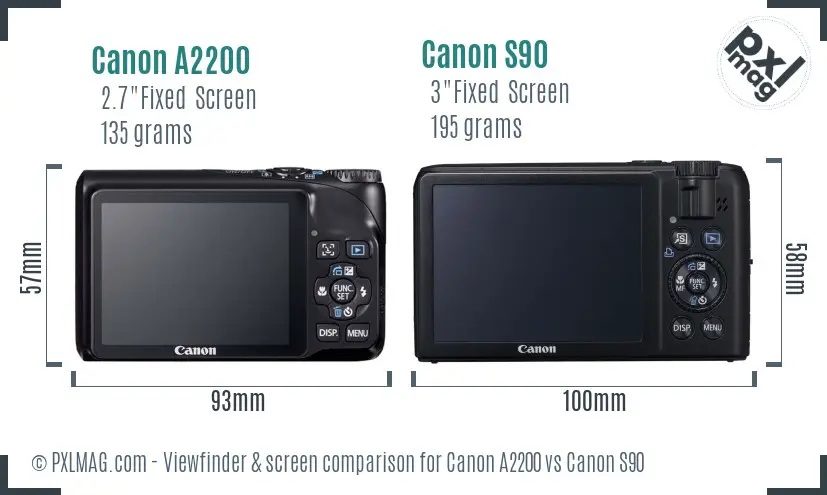 Canon A2200 vs Canon S90 Screen and Viewfinder comparison