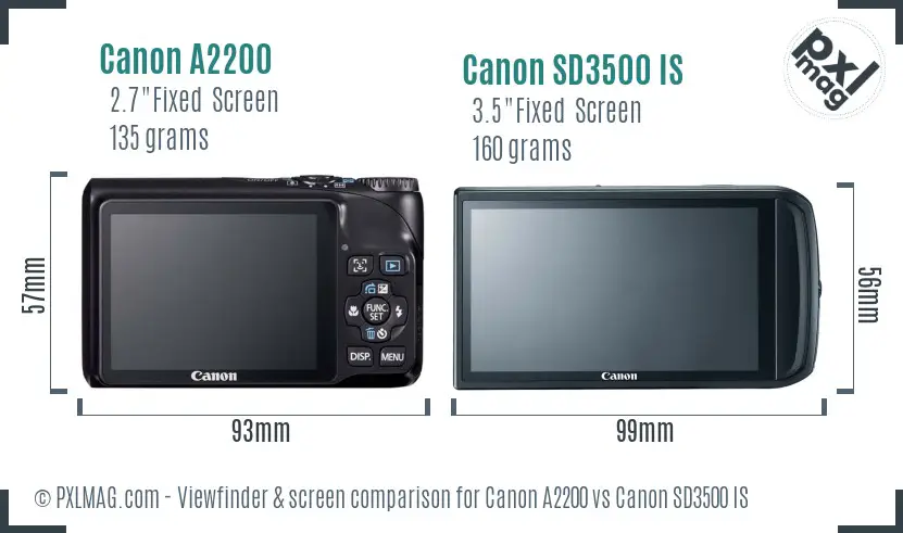Canon A2200 vs Canon SD3500 IS Screen and Viewfinder comparison Canon A2200 vs Canon SD3500 IS Screen and Viewfinder comparison