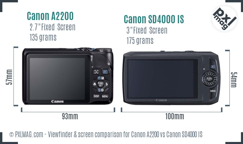 Canon A2200 vs Canon SD4000 IS Screen and Viewfinder comparison