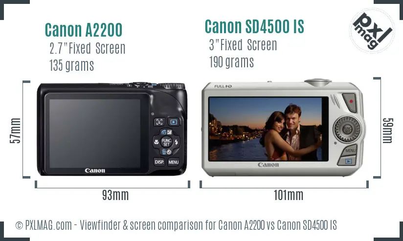 Canon A2200 vs Canon SD4500 IS Screen and Viewfinder comparison Canon A2200 vs Canon SD4500 IS Screen and Viewfinder comparison