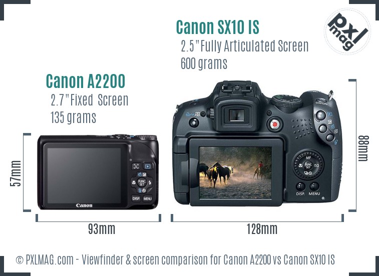 Canon A2200 vs Canon SX10 IS Screen and Viewfinder comparison
