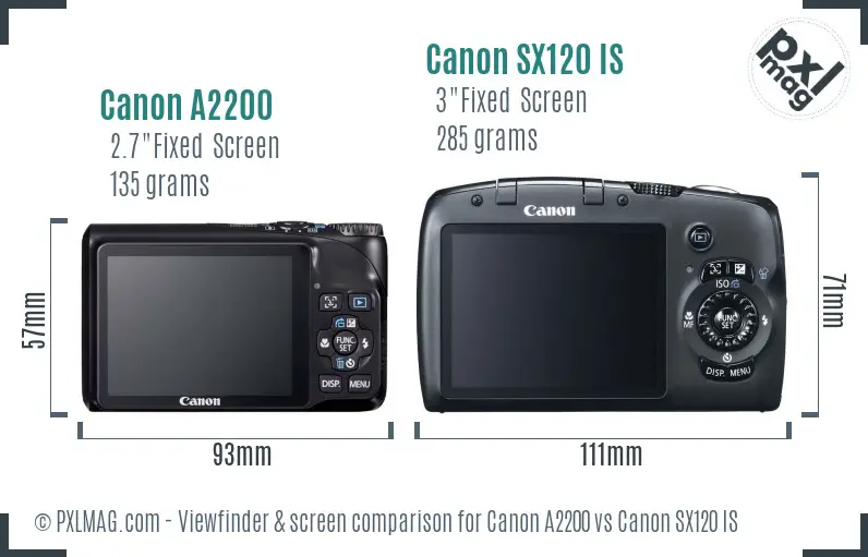 Canon A2200 vs Canon SX120 IS Screen and Viewfinder comparison