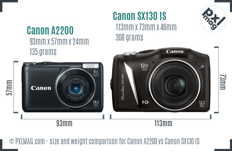 Canon A2200 vs Canon SX130 IS size comparison