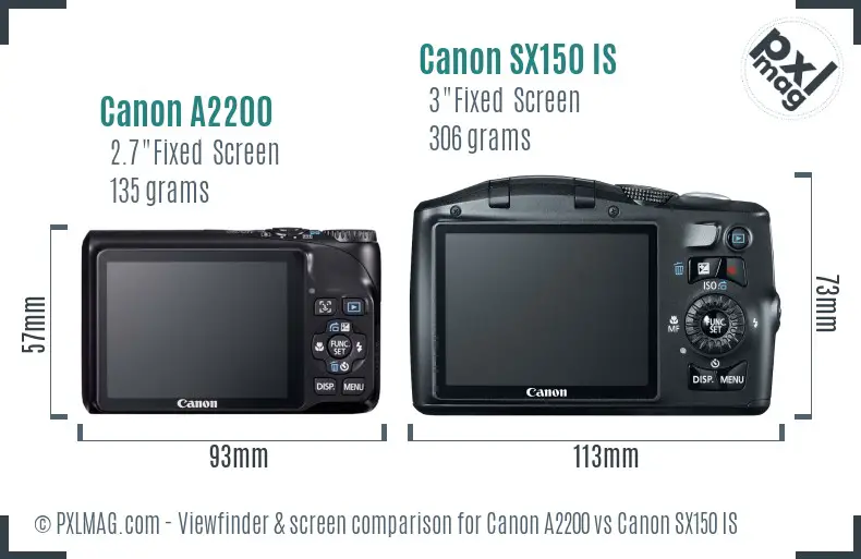 Canon A2200 vs Canon SX150 IS Screen and Viewfinder comparison Canon A2200 vs Canon SX150 IS Screen and Viewfinder comparison