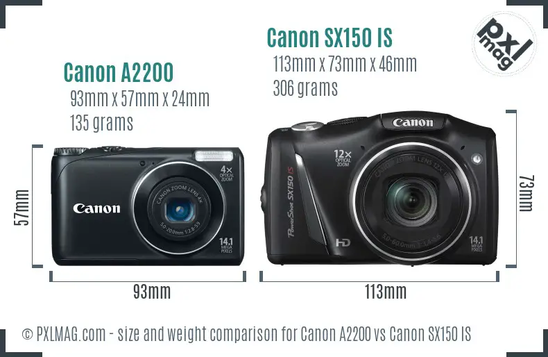Canon A2200 vs Canon SX150 IS size comparison Canon A2200 vs Canon SX150 IS size comparison