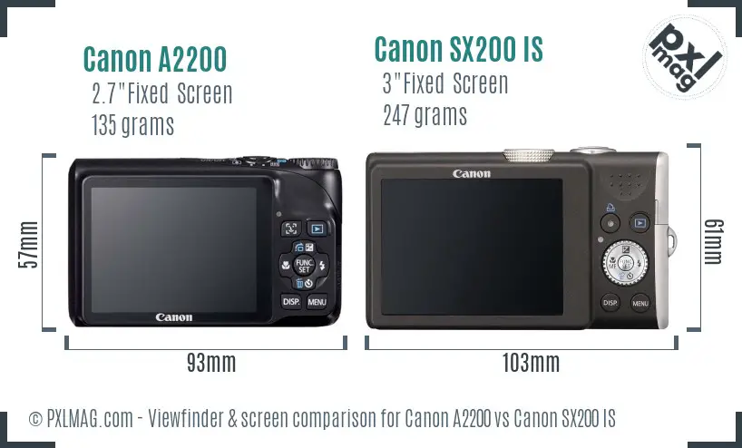 Canon A2200 vs Canon SX200 IS Screen and Viewfinder comparison