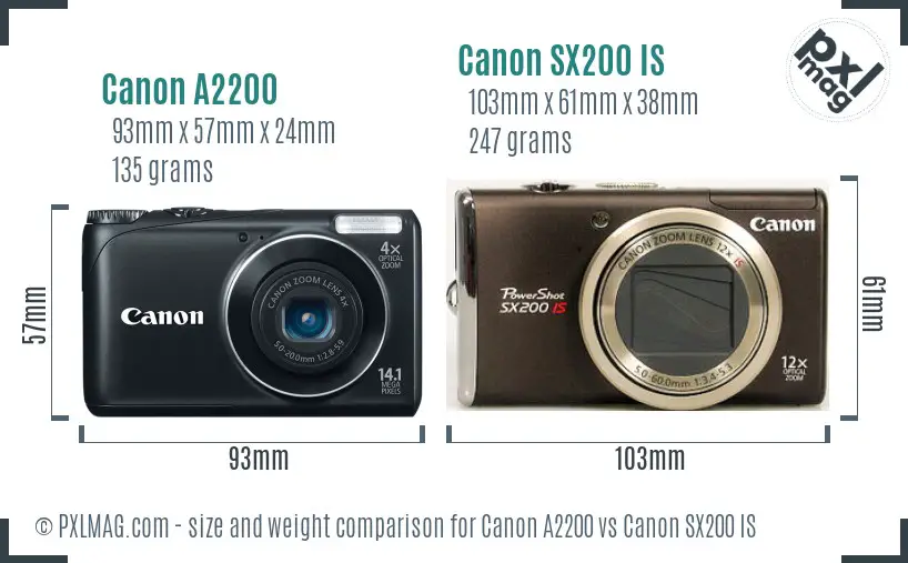 Canon A2200 vs Canon SX200 IS size comparison