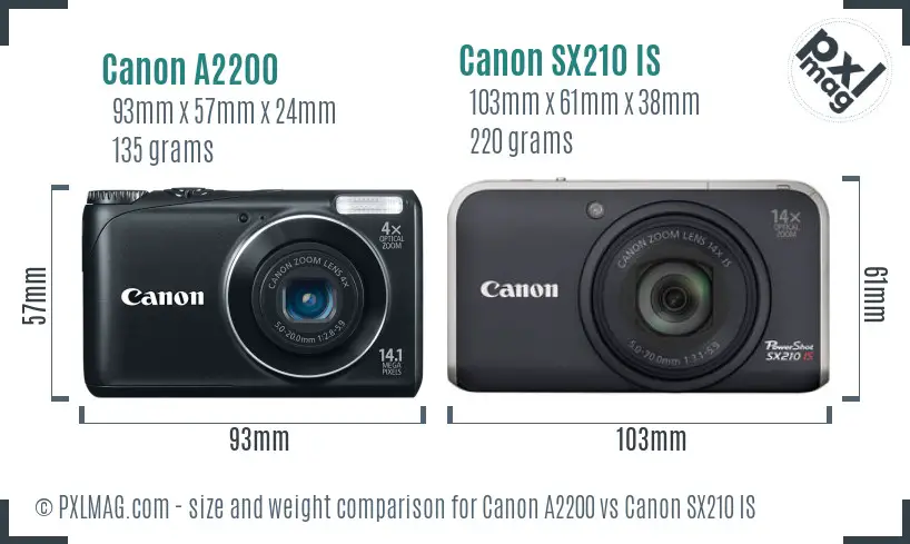 Canon A2200 vs Canon SX210 IS size comparison