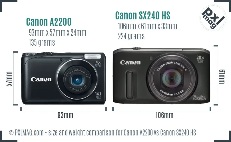 Canon A2200 vs Canon SX240 HS size comparison