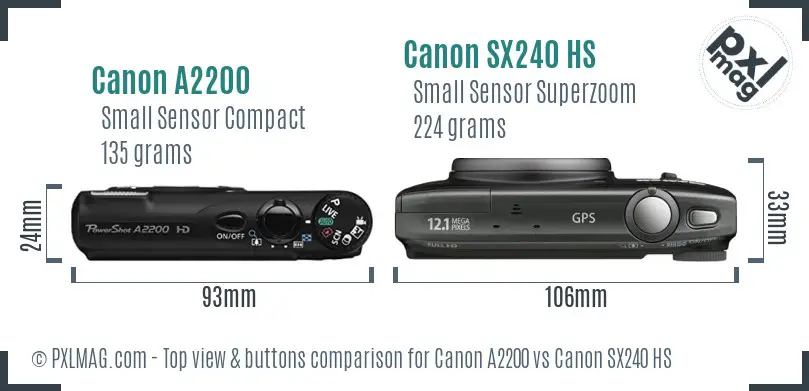 Canon A2200 vs Canon SX240 HS top view buttons comparison