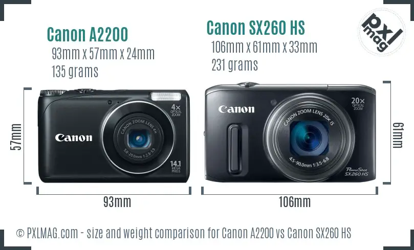 Canon A2200 vs Canon SX260 HS size comparison