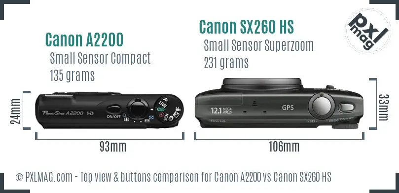Canon A2200 vs Canon SX260 HS top view buttons comparison