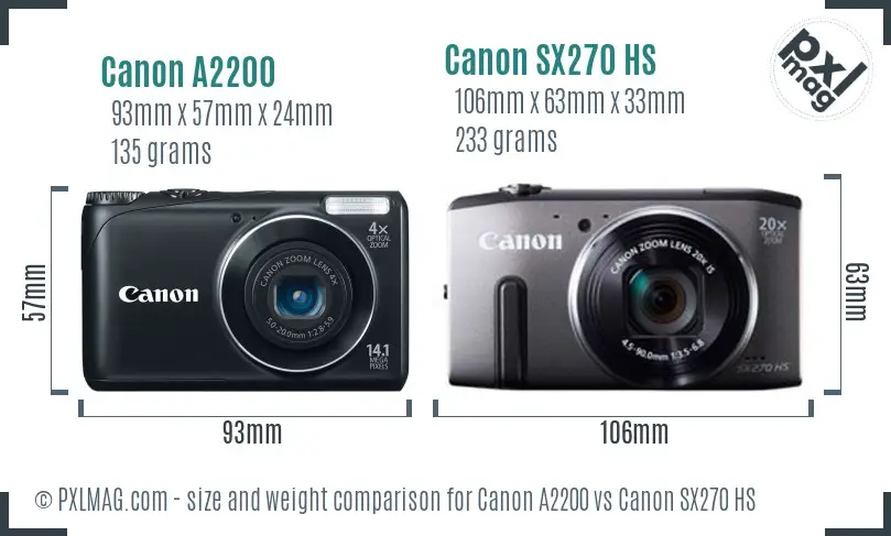 Canon A2200 vs Canon SX270 HS size comparison