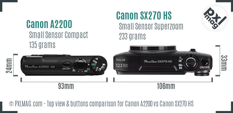 Canon A2200 vs Canon SX270 HS top view buttons comparison