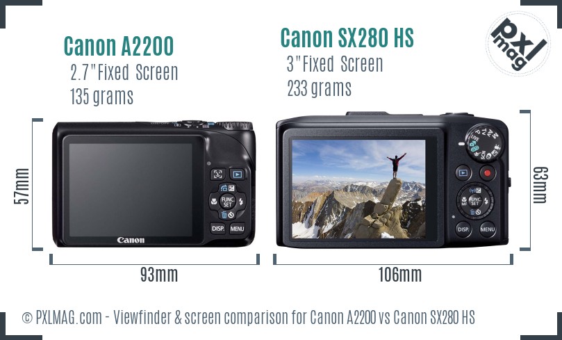 Canon A2200 vs Canon SX280 HS Screen and Viewfinder comparison