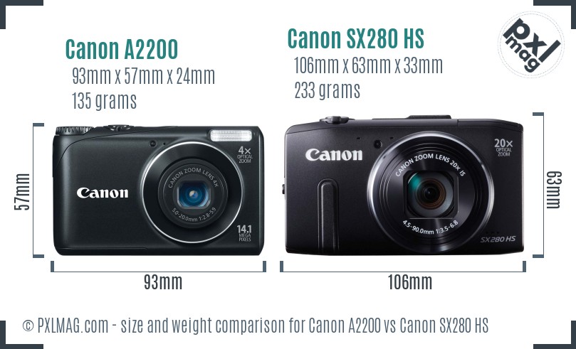 Canon A2200 vs Canon SX280 HS size comparison