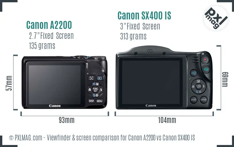 Canon A2200 vs Canon SX400 IS Screen and Viewfinder comparison Canon A2200 vs Canon SX400 IS Screen and Viewfinder comparison