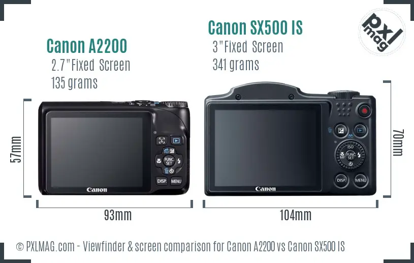 Canon A2200 vs Canon SX500 IS Screen and Viewfinder comparison