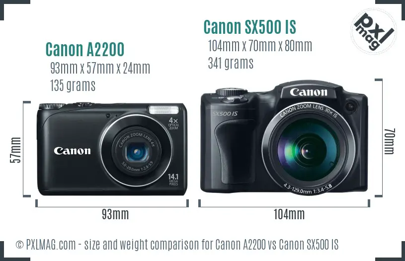 Canon A2200 vs Canon SX500 IS size comparison