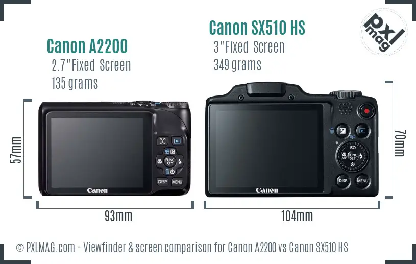 Canon A2200 vs Canon SX510 HS Screen and Viewfinder comparison Canon A2200 vs Canon SX510 HS Screen and Viewfinder comparison
