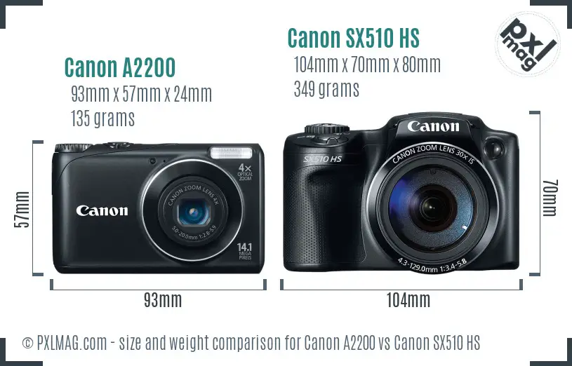 Canon A2200 vs Canon SX510 HS size comparison Canon A2200 vs Canon SX510 HS size comparison