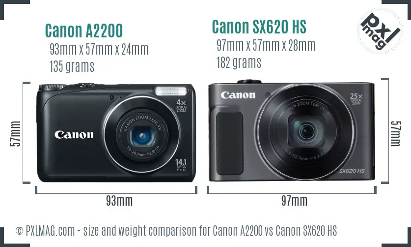 Canon A2200 vs Canon SX620 HS size comparison