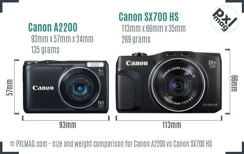 Canon A2200 vs Canon SX700 HS size comparison