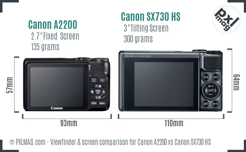 Canon A2200 vs Canon SX730 HS Screen and Viewfinder comparison