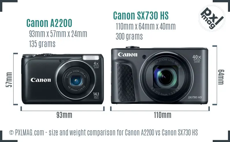 Canon A2200 vs Canon SX730 HS size comparison