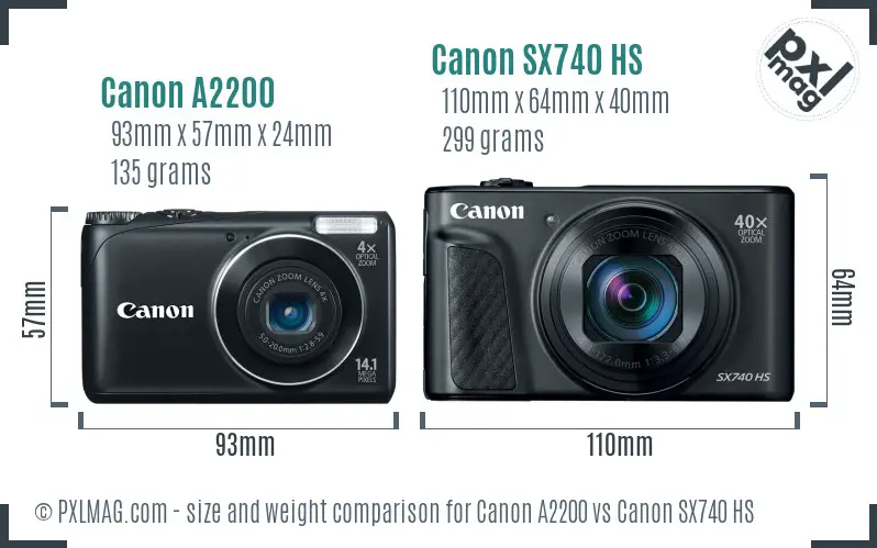 Canon A2200 vs Canon SX740 HS size comparison