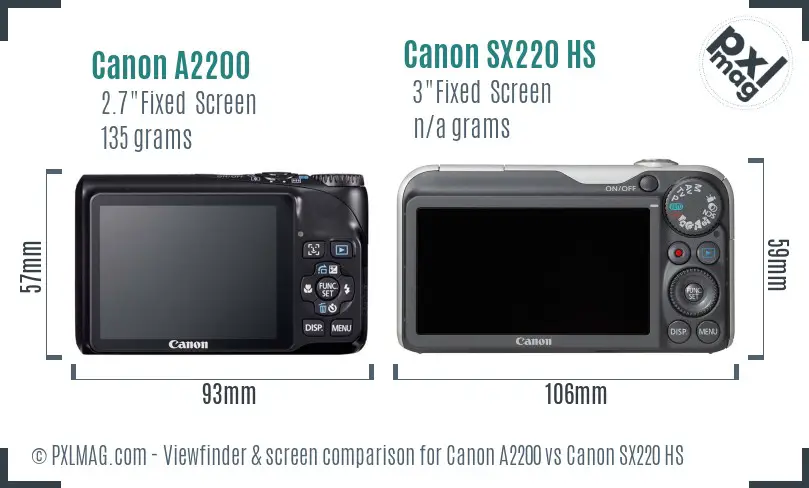 Canon A2200 vs Canon SX220 HS Screen and Viewfinder comparison Canon A2200 vs Canon SX220 HS Screen and Viewfinder comparison