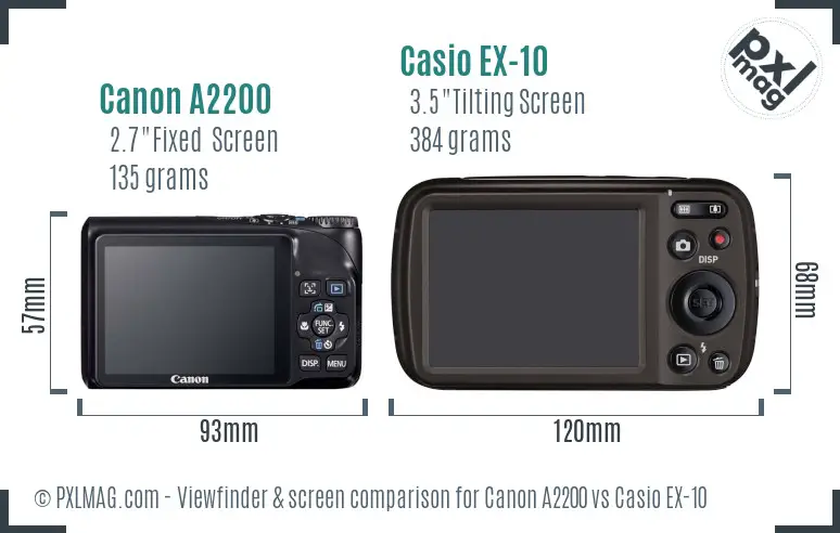 Canon A2200 vs Casio EX-10 Screen and Viewfinder comparison
