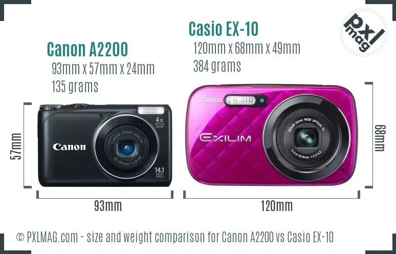 Canon A2200 vs Casio EX-10 size comparison