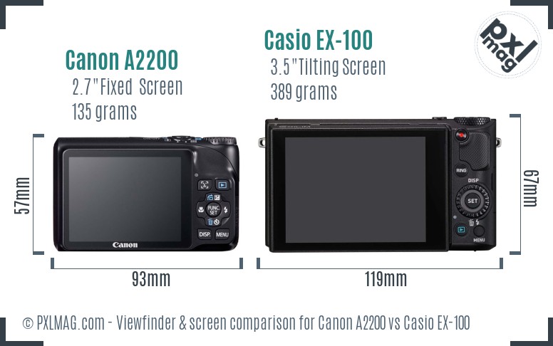 Canon A2200 vs Casio EX-100 Screen and Viewfinder comparison