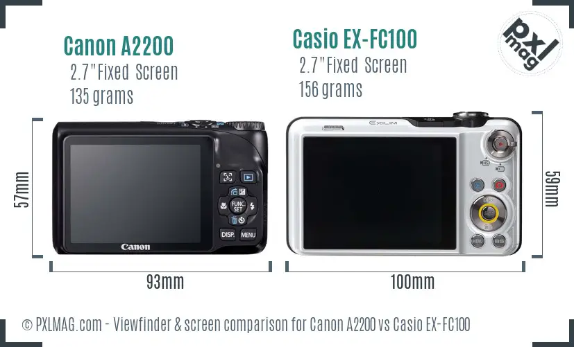 Canon A2200 vs Casio EX-FC100 Screen and Viewfinder comparison