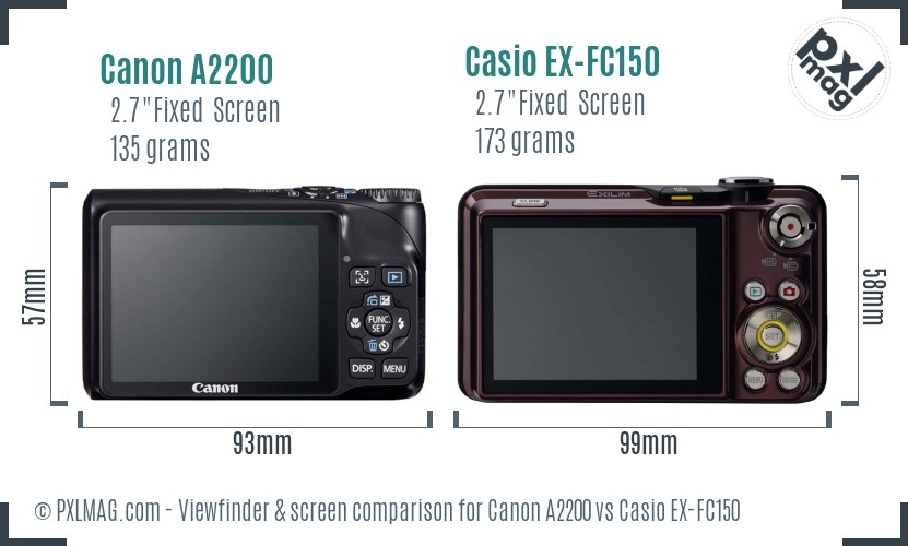 Canon A2200 vs Casio EX-FC150 Screen and Viewfinder comparison