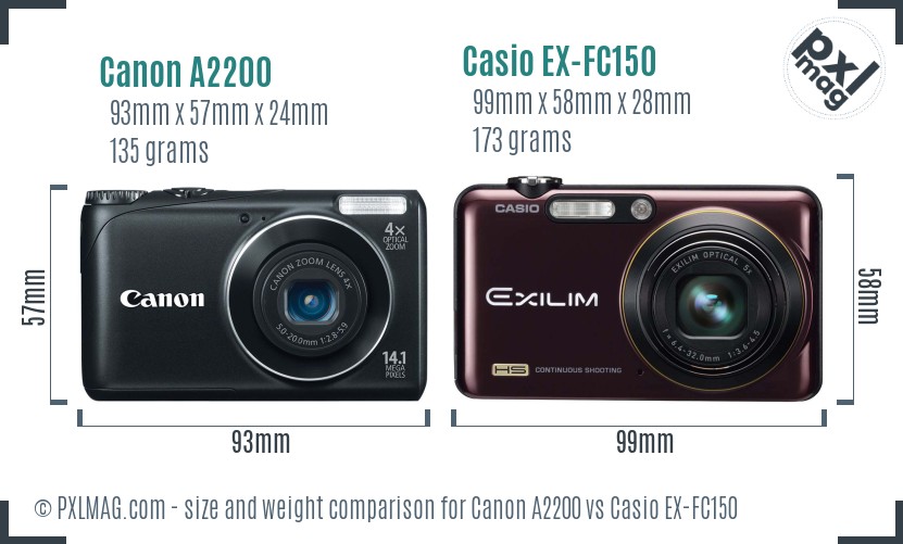 Canon A2200 vs Casio EX-FC150 size comparison