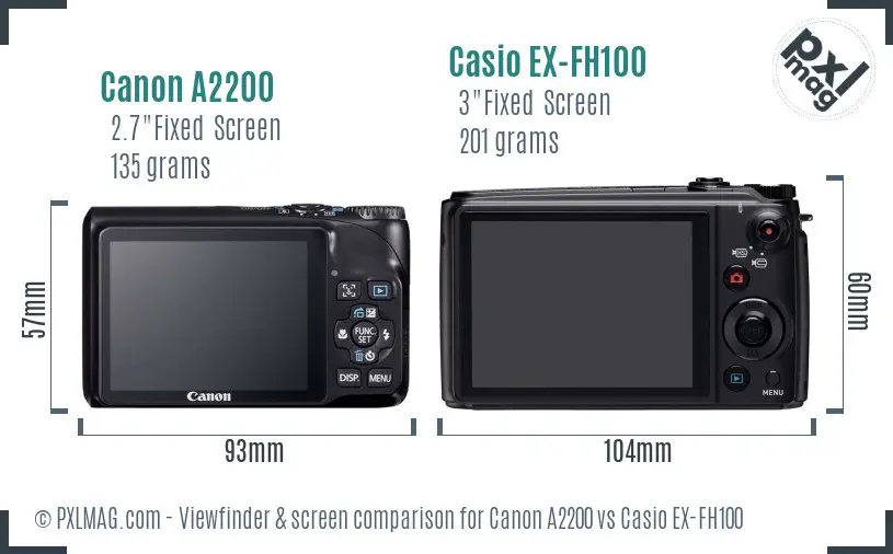 Canon A2200 vs Casio EX-FH100 Screen and Viewfinder comparison