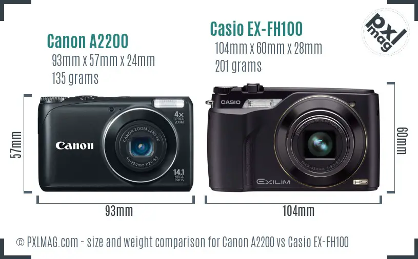 Canon A2200 vs Casio EX-FH100 size comparison