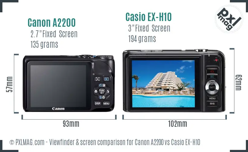 Canon A2200 vs Casio EX-H10 Screen and Viewfinder comparison