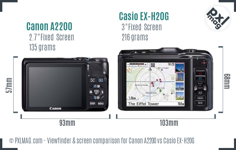 Canon A2200 vs Casio EX-H20G Screen and Viewfinder comparison