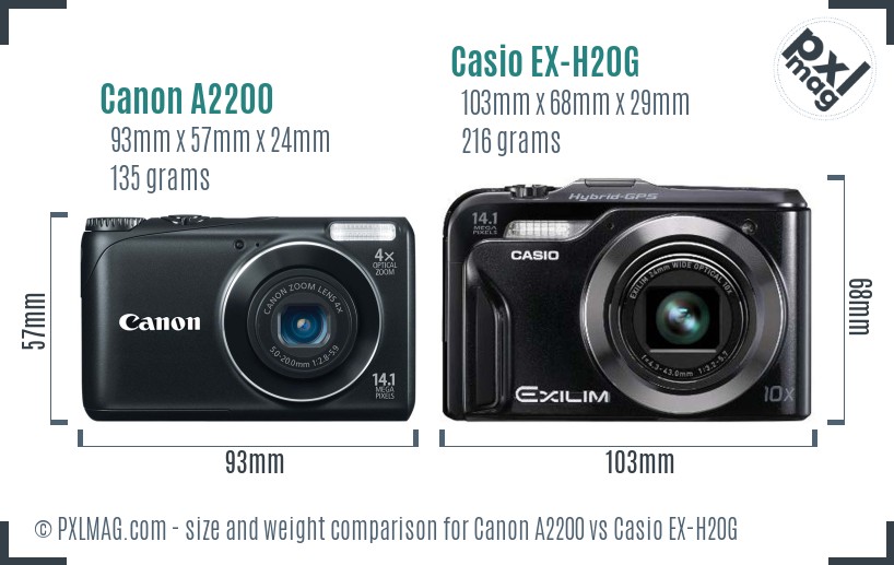 Canon A2200 vs Casio EX-H20G size comparison