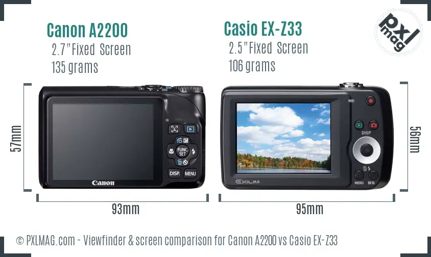 Back Screen Comparison