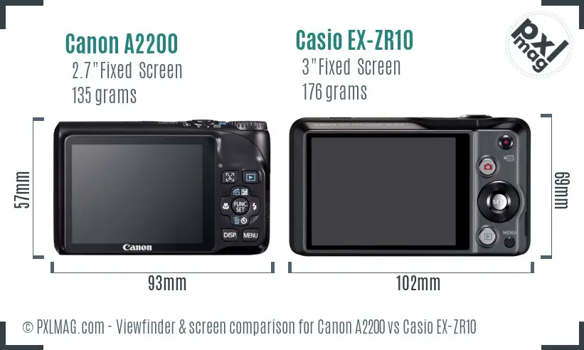 Canon A2200 vs Casio EX-ZR10 Screen and Viewfinder comparison