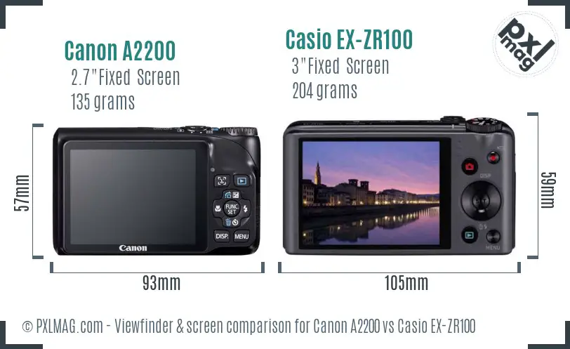 Canon A2200 vs Casio EX-ZR100 Screen and Viewfinder comparison