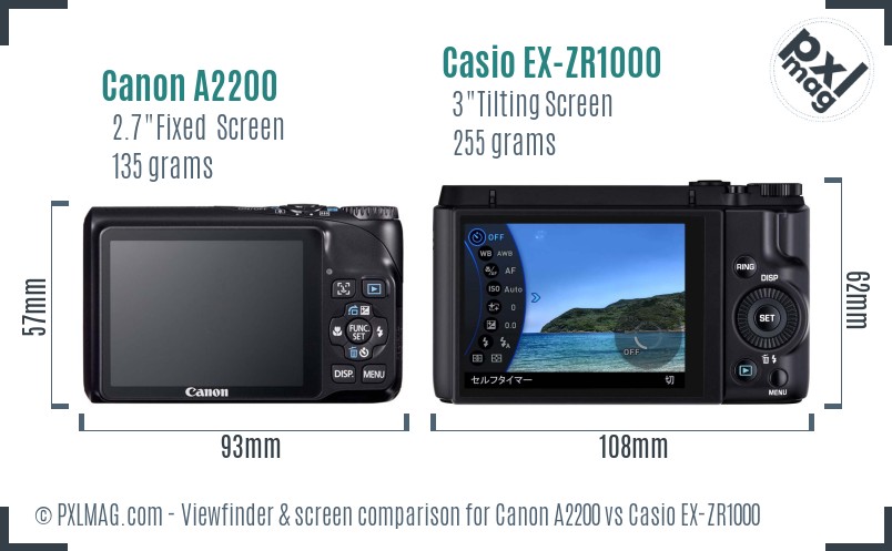 Canon A2200 vs Casio EX-ZR1000 Screen and Viewfinder comparison