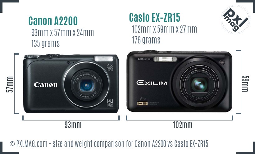 Canon A2200 vs Casio EX-ZR15 size comparison