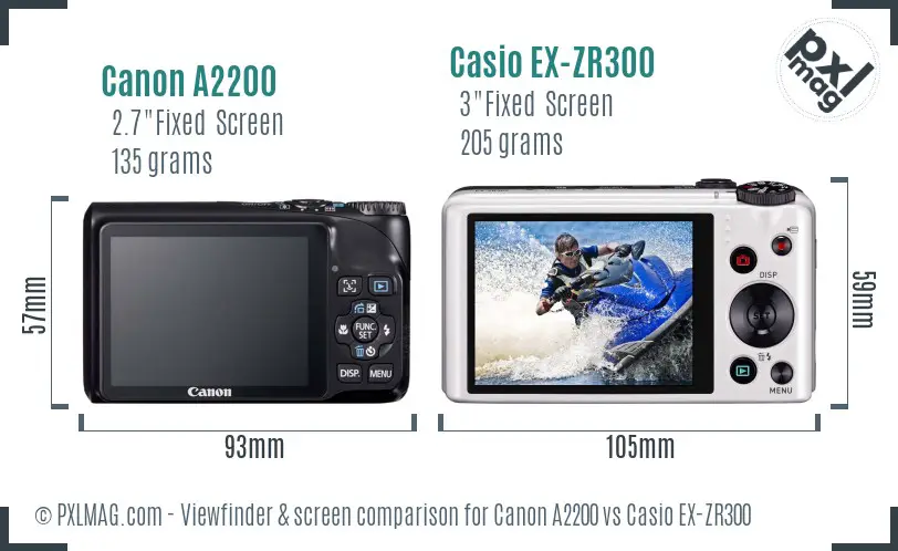 Canon A2200 vs Casio EX-ZR300 Screen and Viewfinder comparison