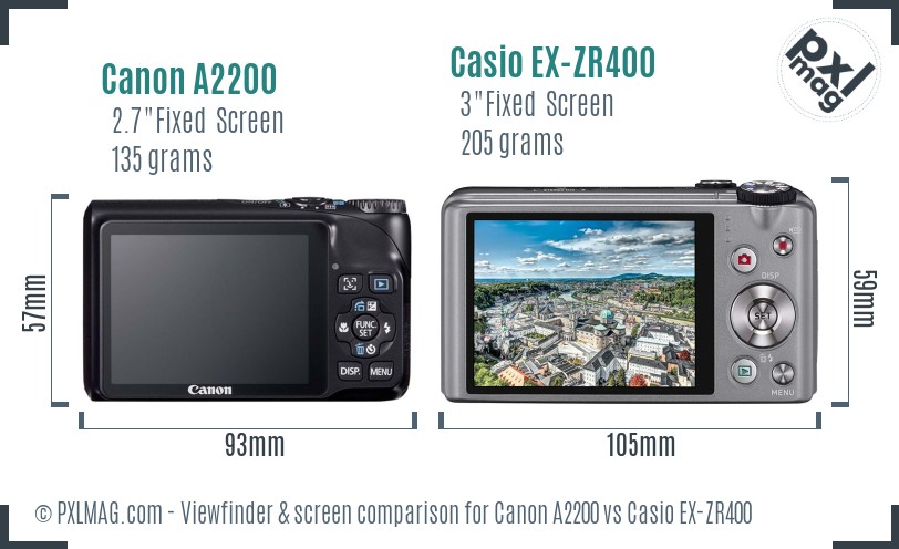 Canon A2200 vs Casio EX-ZR400 Screen and Viewfinder comparison